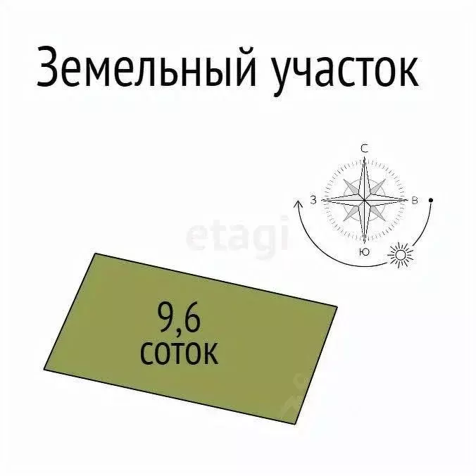 Участок в Белгородская область, Белгородский район, Никольское с/пос, ... - Фото 1
