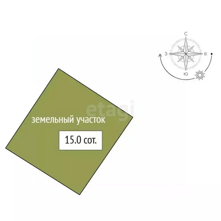 Участок в Ленинградская область, Приозерский район, Раздольевское ... - Фото 1