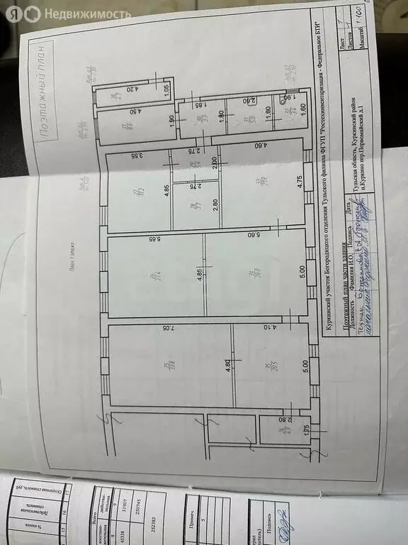 Торговая площадь (991 м) - Фото 1