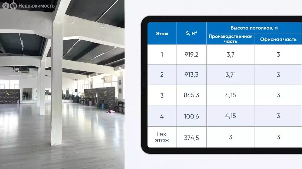Помещение свободного назначения (3152.9 м) - Фото 2