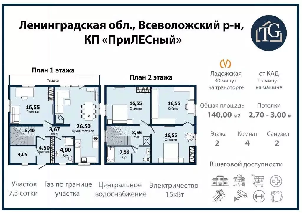 Дом в Ленинградская область, Всеволожский район, Колтушское городское ... - Фото 1