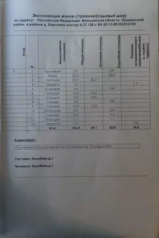 Дом в Московская область, Пушкинский городской округ, Новое Бортнево ... - Фото 2