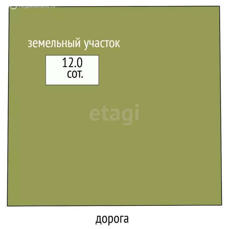 Участок в Кострома, Фабричный район (12 м) - Фото 0