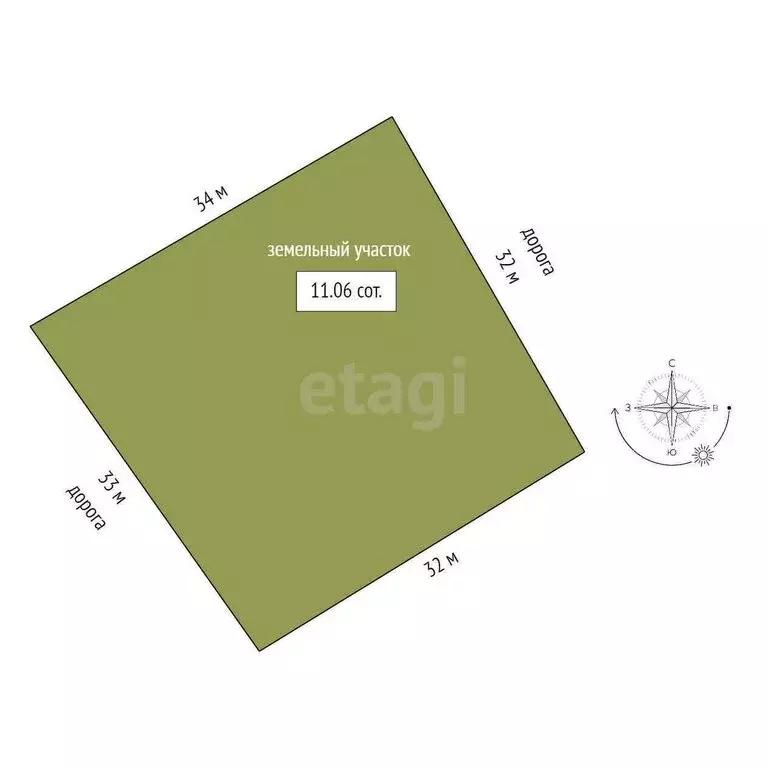 Участок в Заводоуковск, Шоссейная улица (11 м) - Фото 1