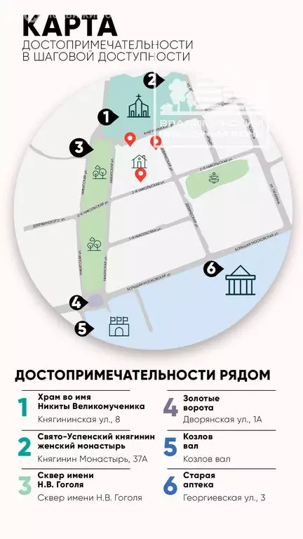 Участок в Владимир, Девическая улица, 13 (7.85 м) - Фото 2
