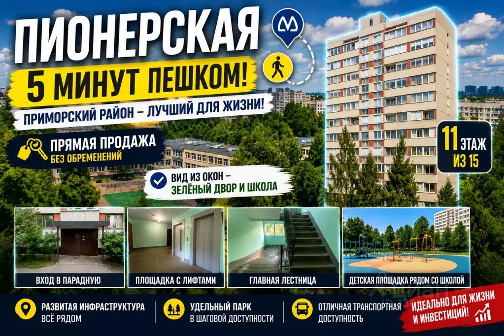 1-к кв. Санкт-Петербург просп. Испытателей, 8К2 (32.6 м) - Фото 1