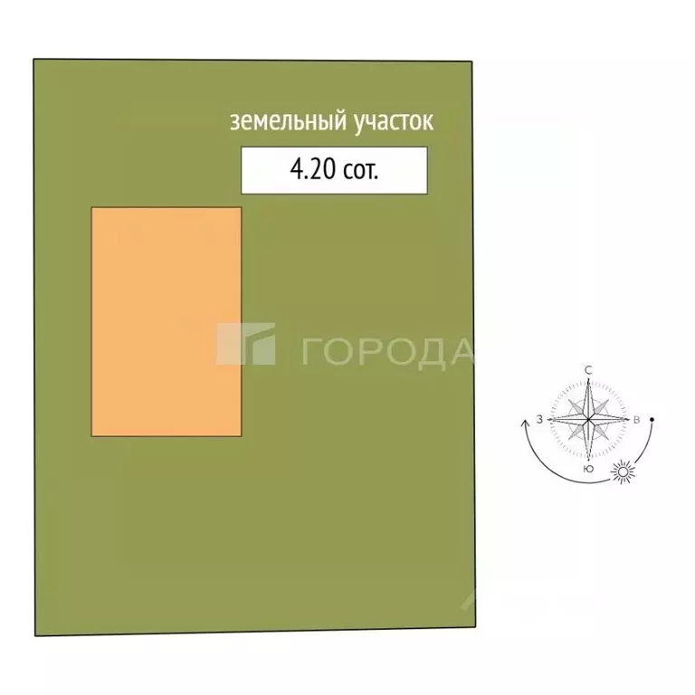 Дом в Алтайский край, Барнаул Имени Мичурина СНТ, 217 (80 м) - Фото 2