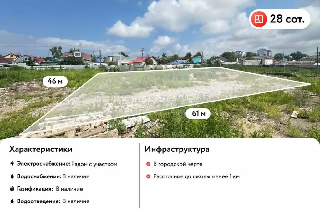 Участок в Ульяновская область, Ульяновск пер. 1-й Огарева, 22 (27.91 ... - Фото 1