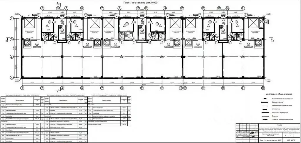 Производственное помещение в Московская область, Дмитровский ... - Фото 2
