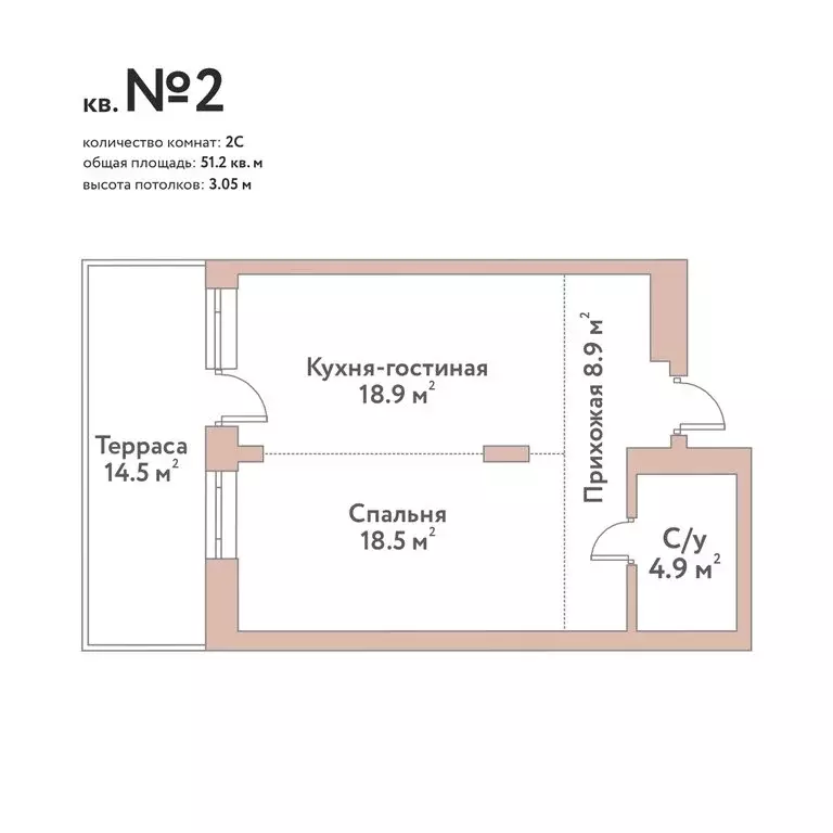 1-комнатная квартира: Новосибирск, жилой комплекс Флора и Фауна (51.2 ... - Фото 0