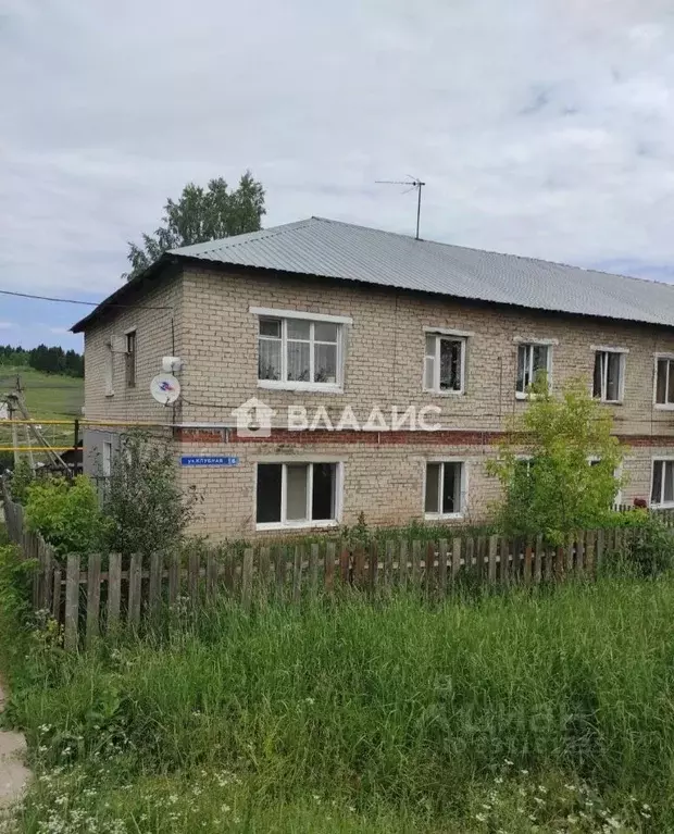 2-к кв. Пермский край, Пермь Микрорайон Голый мыс, ул. Клубная, 6 ... - Фото 1