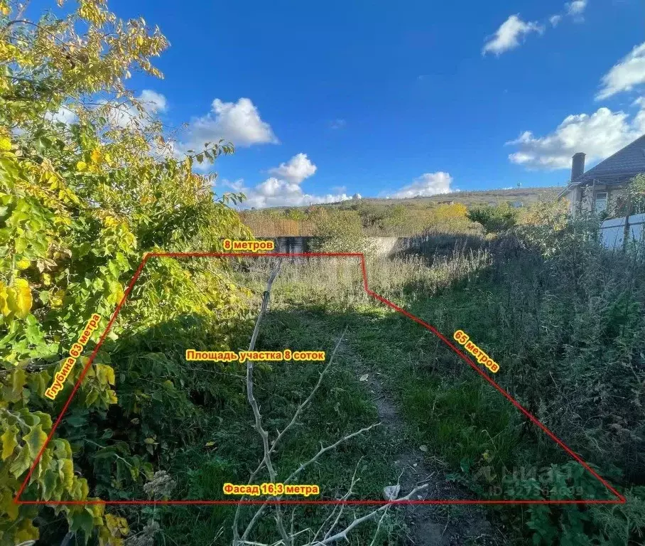 Участок в Краснодарский край, Анапа муниципальный округ, с. Супсех ул. ... - Фото 1