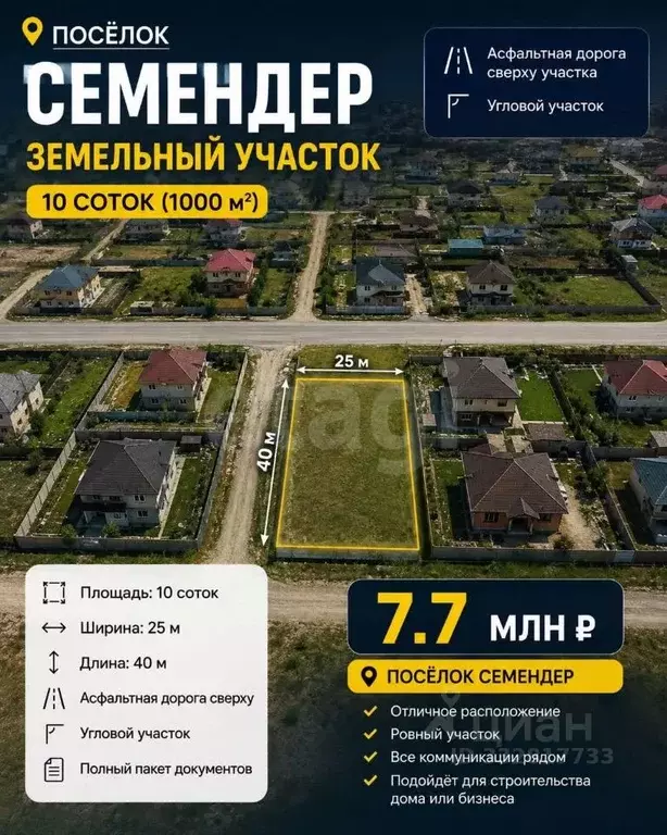 Участок в Дагестан, Махачкала городской округ, Семендер пгт ул. ... - Фото 1