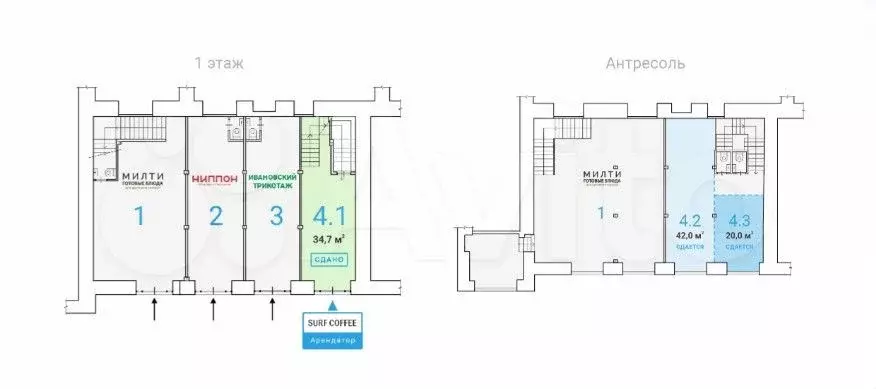 Продажа помещения свободного назначения 119 м2 - Фото 0