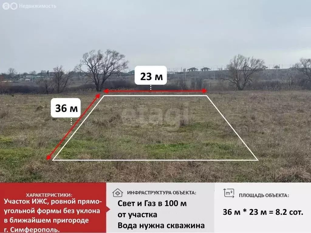 Участок в Симферопольский район, село Родниково (8.21 м) - Фото 2