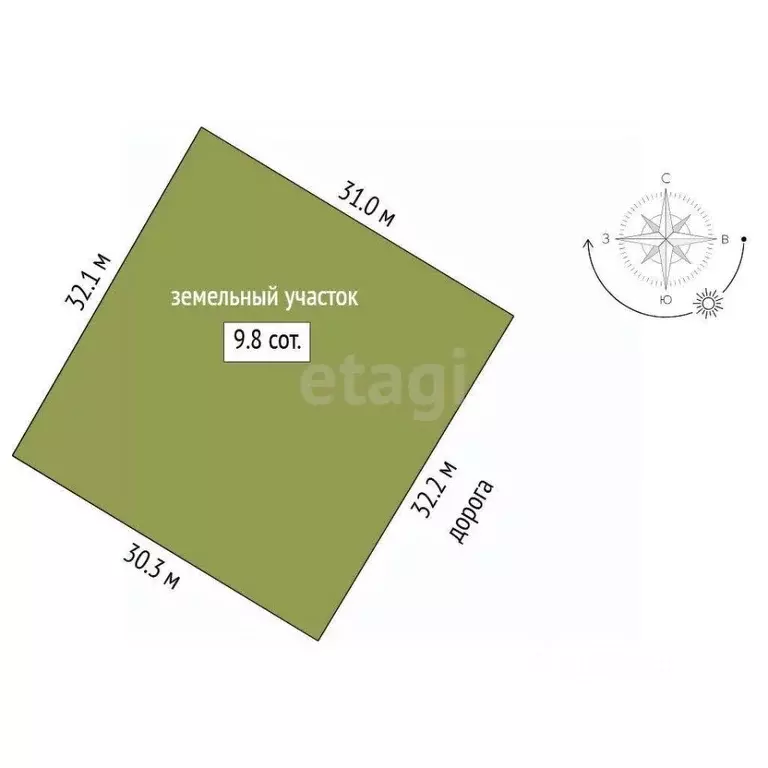 Участок в Тюменская область, Тюменский муниципальный округ, с. ... - Фото 2