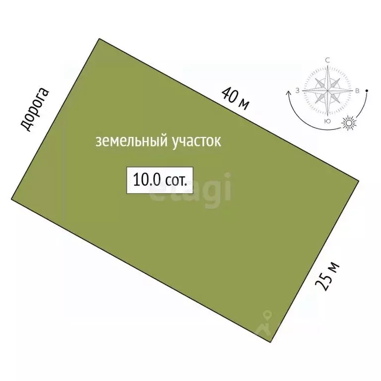 Участок в Кемеровская область, Кемерово Труженик СНТ,  (10.0 сот.) - Фото 2