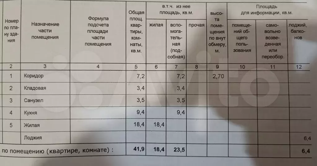 1-к. квартира, 41,9 м, 3/9 эт. - Фото 1