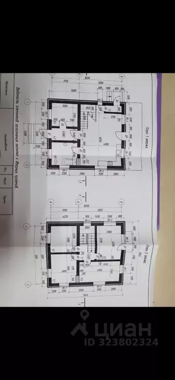 Дом в Псковская область, Псков ул. Шереметева, 26 (112 м) - Фото 2