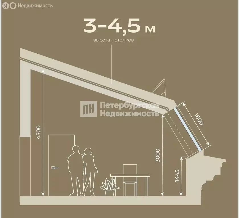1-комнатная квартира: Санкт-Петербург, Зеленогорская улица, 3 (46.8 м) - Фото 0
