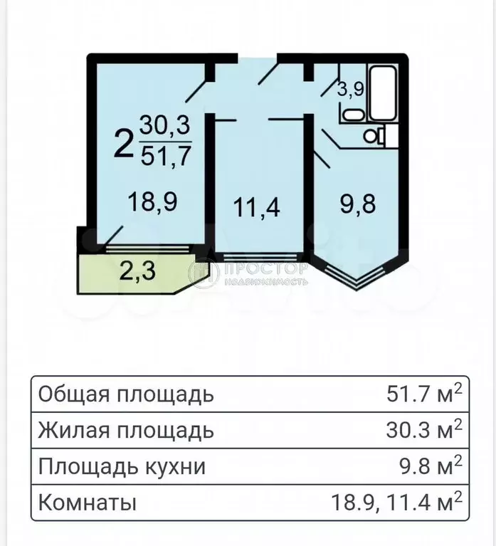 2-к. квартира, 51,7 м, 17/17 эт. - Фото 0
