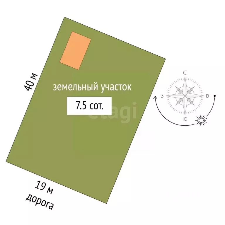 Участок в Тюменская область, Тюмень Березняковский мкр, ул. ... - Фото 1