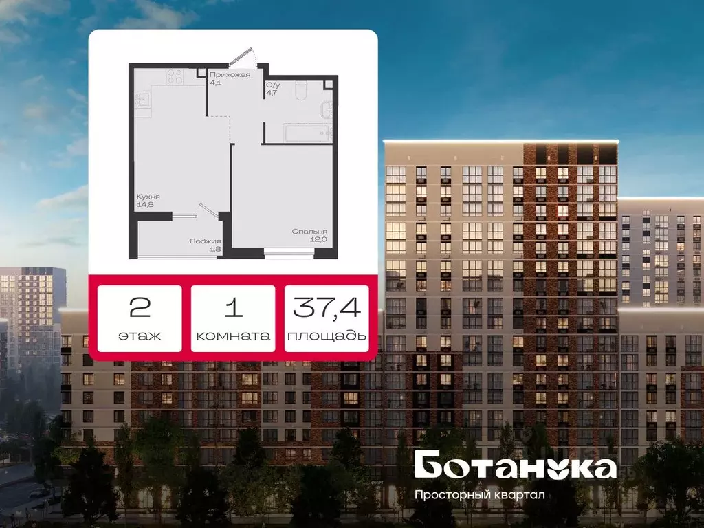 1-к кв. Краснодарский край, Краснодар Ботаника жилой комплекс (37.4 м) - Фото 2