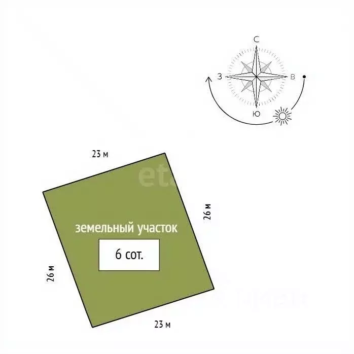 Дом в Красноярский край, Сосновоборский муниципальный округ, с. ... - Фото 2