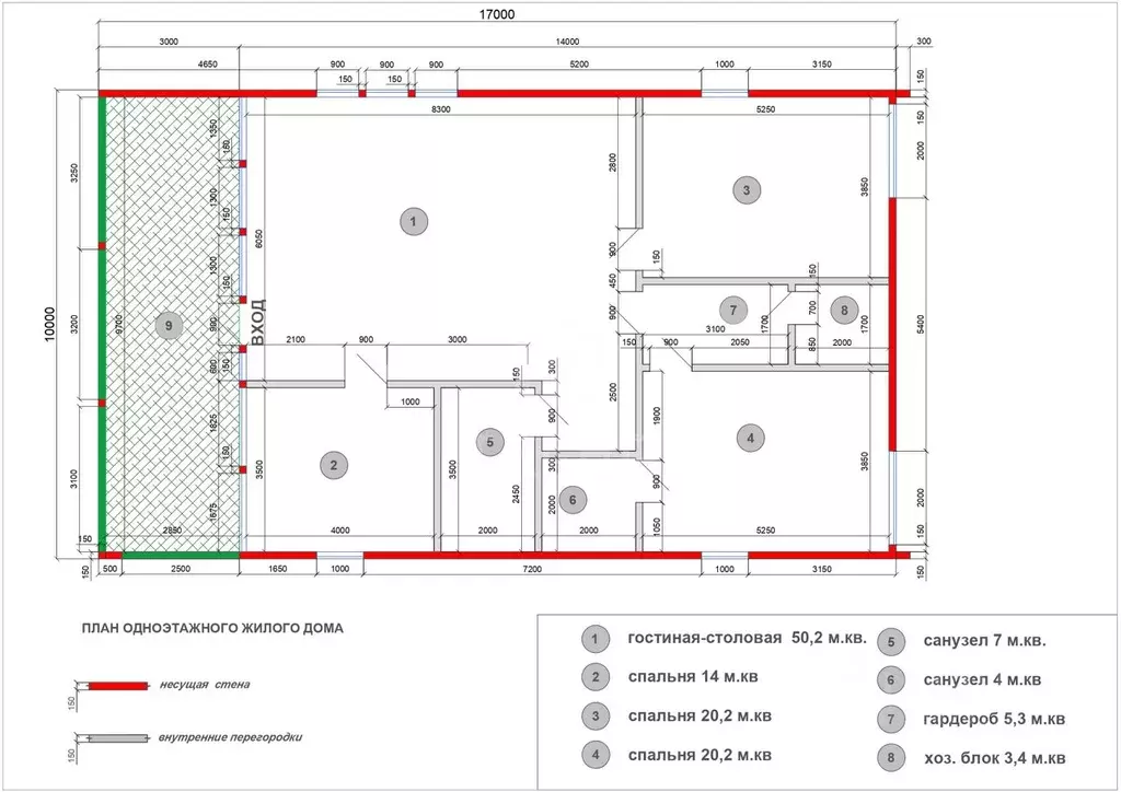 Дом в Ленинградская область, Тосненский район, Федоровское городское ... - Фото 1
