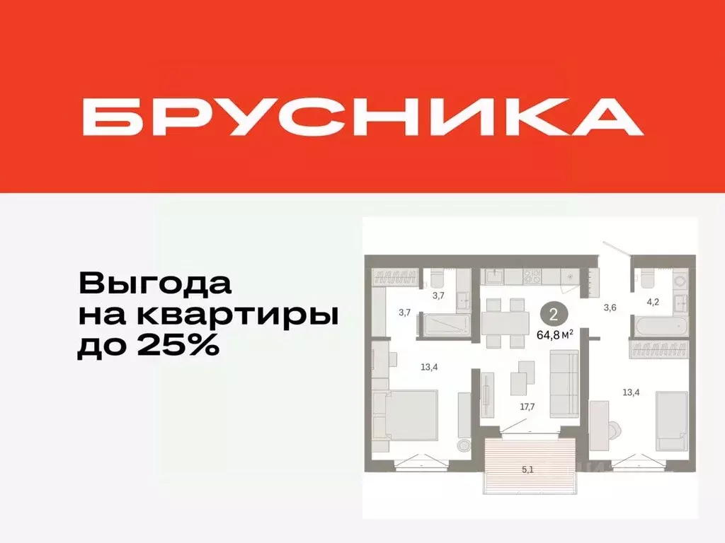2-к кв. Тюменская область, Тюмень На Минской жилой комплекс (64.77 м) - Фото 0
