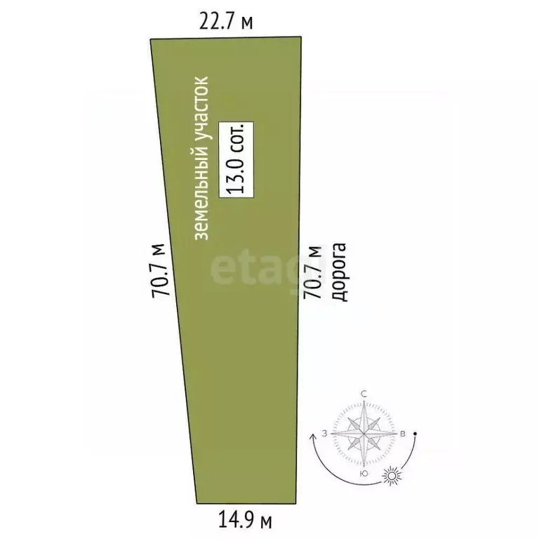 Участок в Мордовия, Кочкуровский район, с. Новая Пырма  (13.0 сот.) - Фото 1