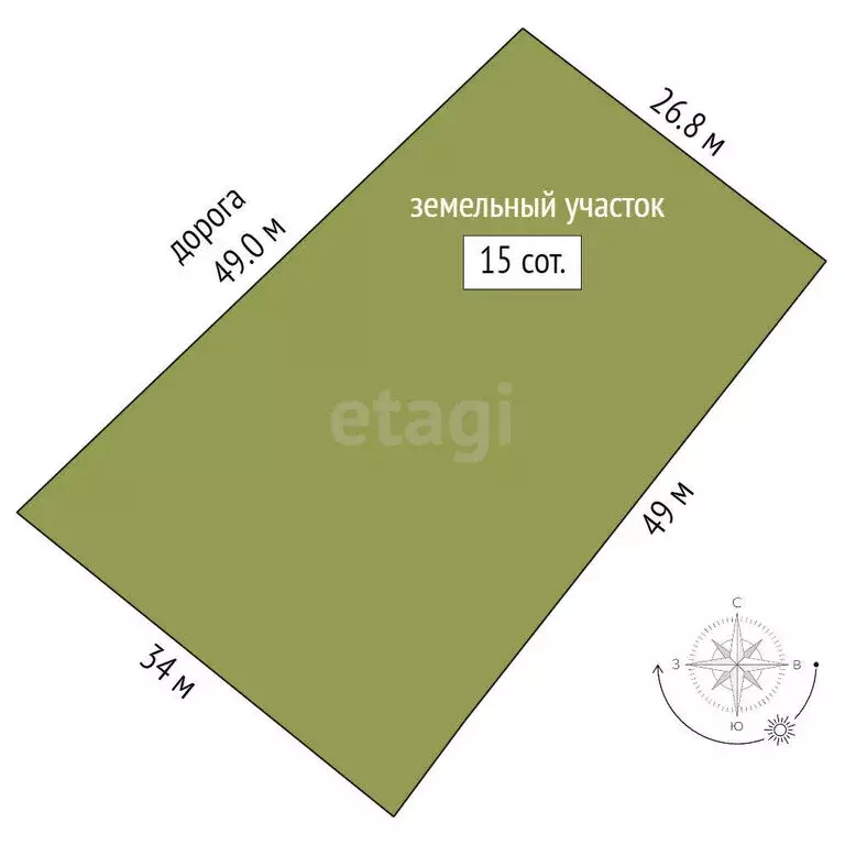 Участок в деревня Лукьяново, Лесная улица (15 м) - Фото 1