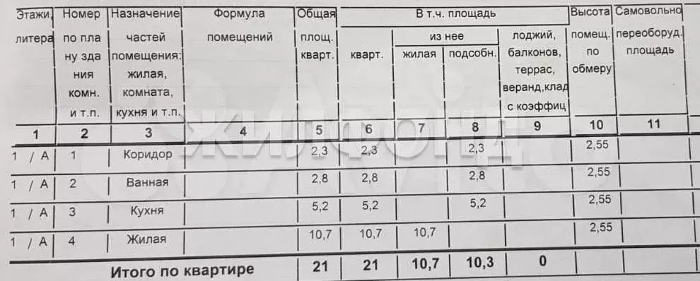 1-к. квартира, 21 м, 1/5 эт. - Фото 0