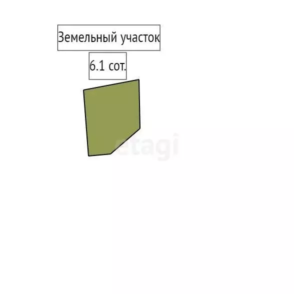 Участок в посёлок Аликоновка, Бригадная улица (6.1 м) - Фото 1