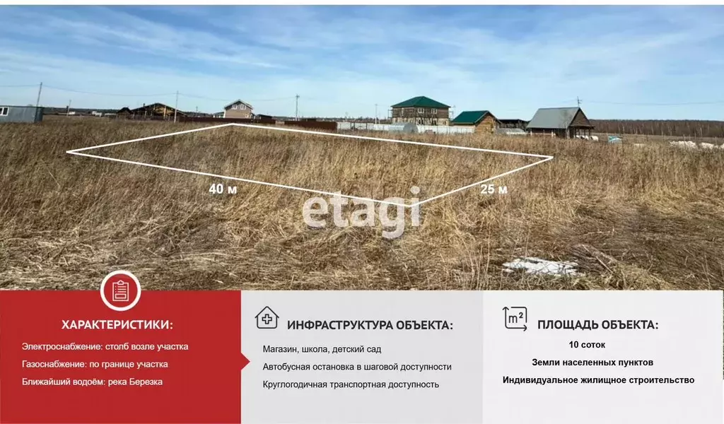 Участок 10 сот. (ИЖС) - Фото 0