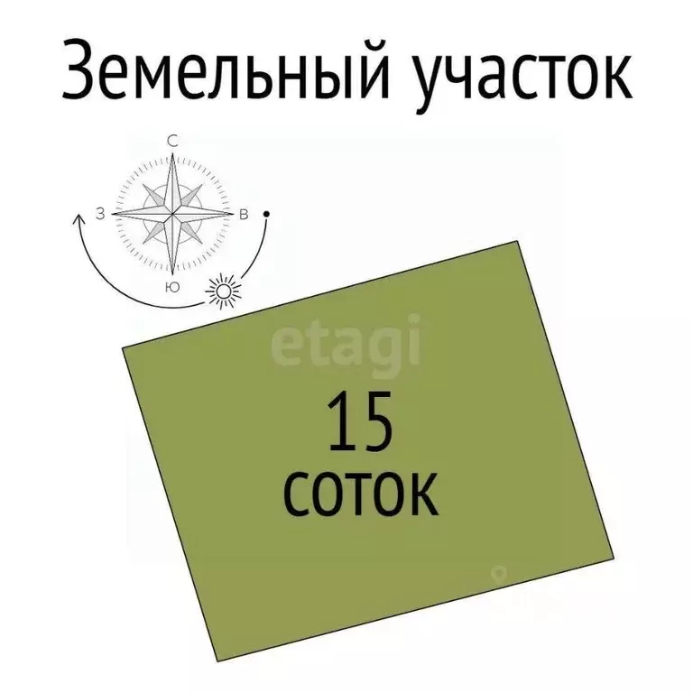 Дом в Белгородская область, Белгородский муниципальный округ, пос. ... - Фото 2