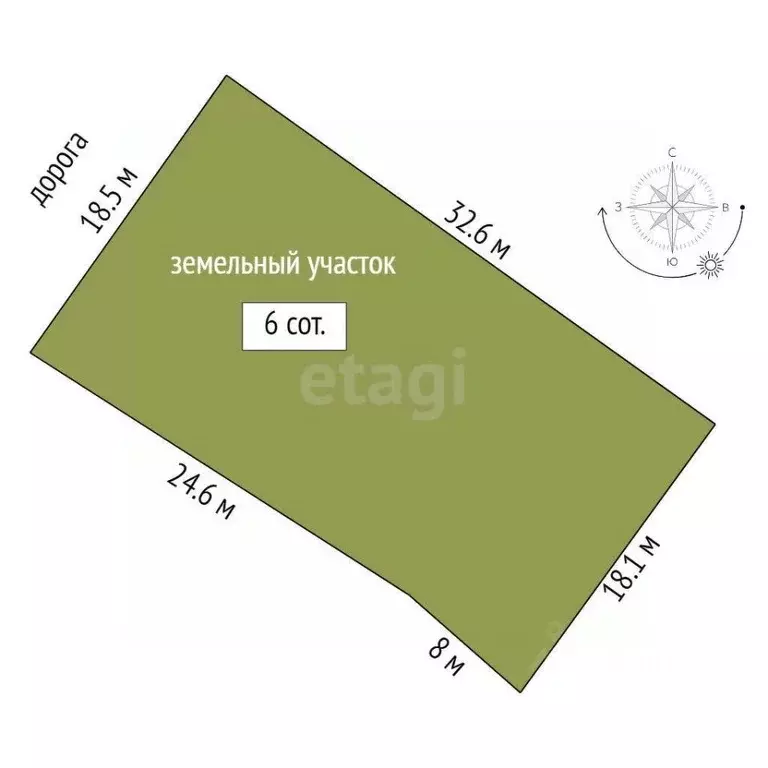 Участок в Крым, Белогорск ул. Нижнегорская, 83 (6.0 сот.) - Фото 1