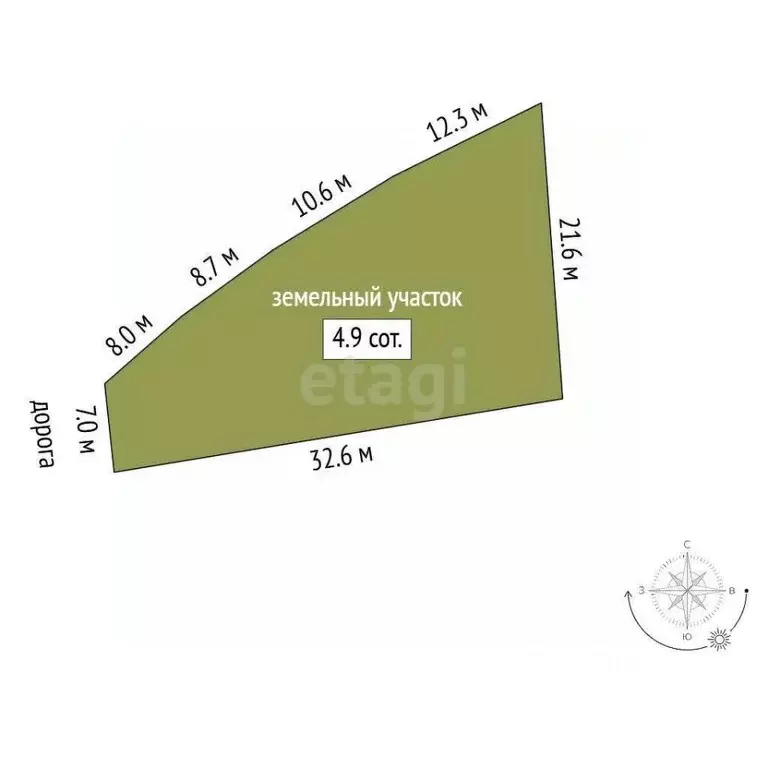 Участок в Севастополь с. Терновка, ул. Студенческая, 36 (5.0 сот.) - Фото 2