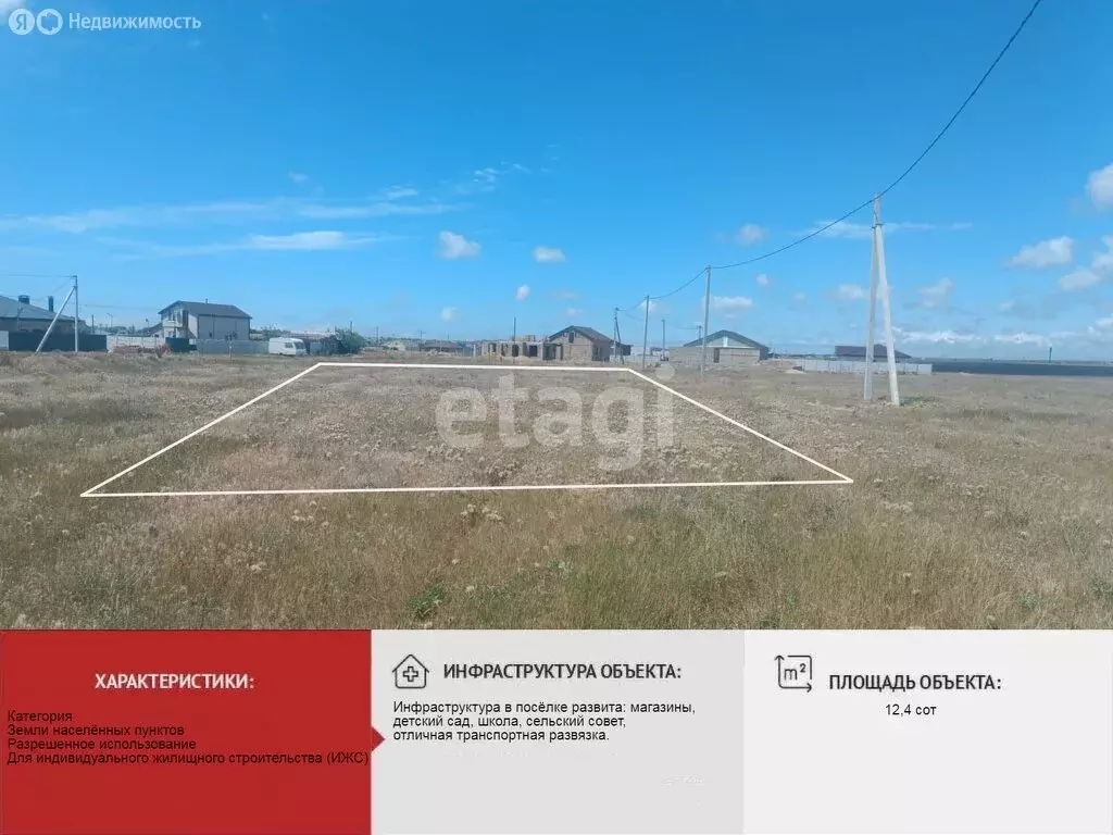 Участок в село Суворовское, Северная улица (12.41 м) - Фото 1