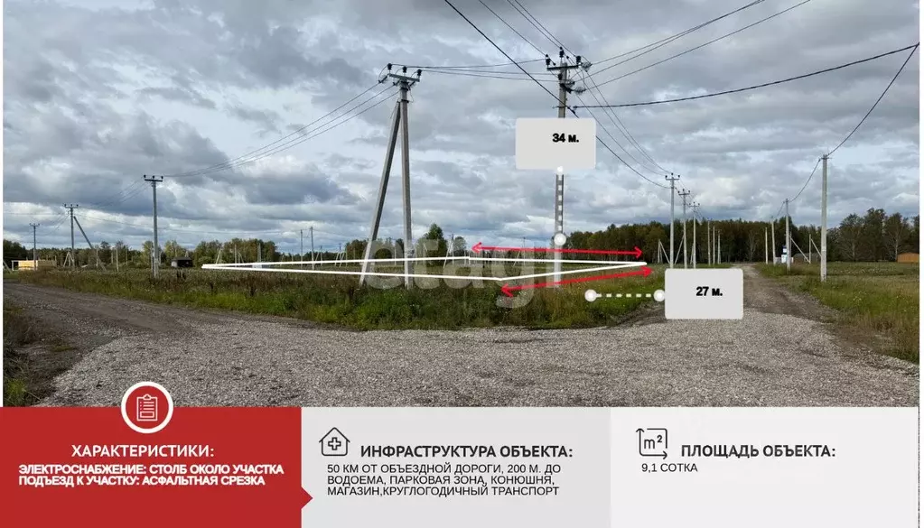 Участок в Тюменская область, Тюменский муниципальный округ, Дачи Хюгге ... - Фото 1