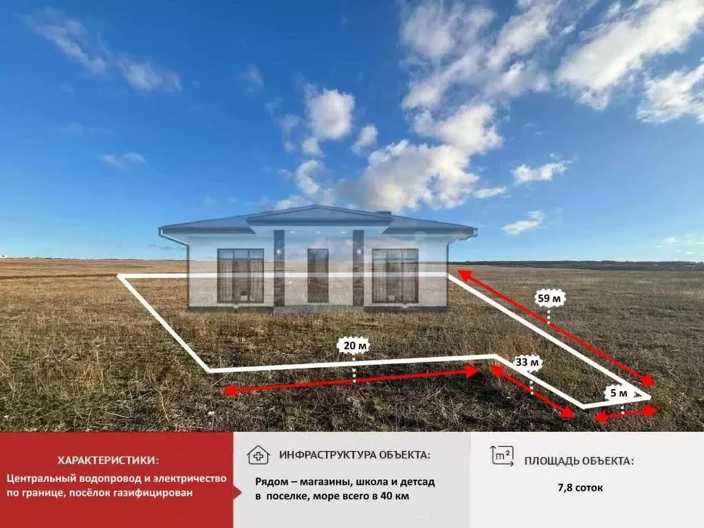 Участок в Крым, Симферопольский район, с. Чистенькое  (7.85 сот.) - Фото 1