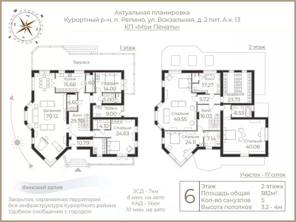 Коттедж в Санкт-Петербург пос. Репино, Вокзальная ул., 2к13 (400 м) - Фото 1