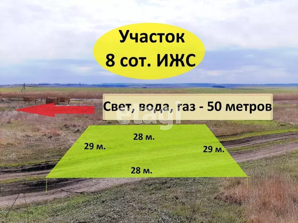 Купить Земельный Участок В Чистеньком Симферопольский Район