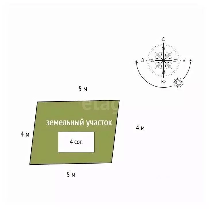 Дом в Красноярский край, Красноярск Сад № 2 ЭВРЗ СНТ, 181 (35 м) - Фото 2