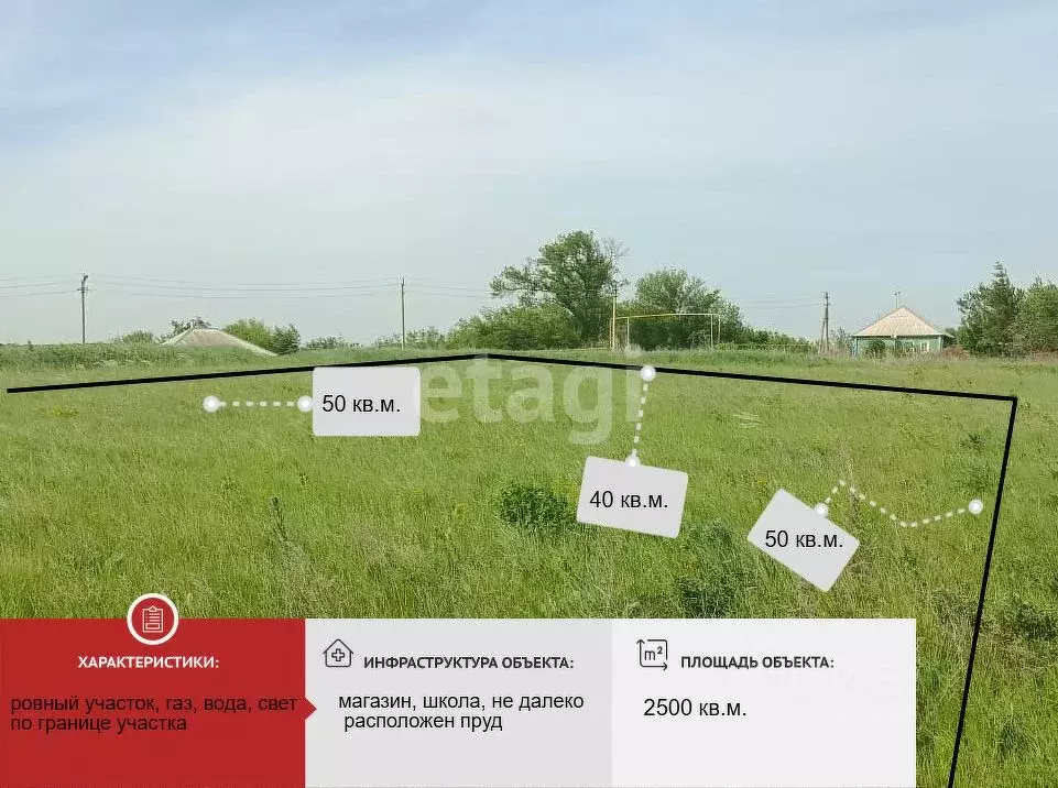 Участок в Белгородская область, Губкинский городской округ, с. Осколец ... - Фото 1