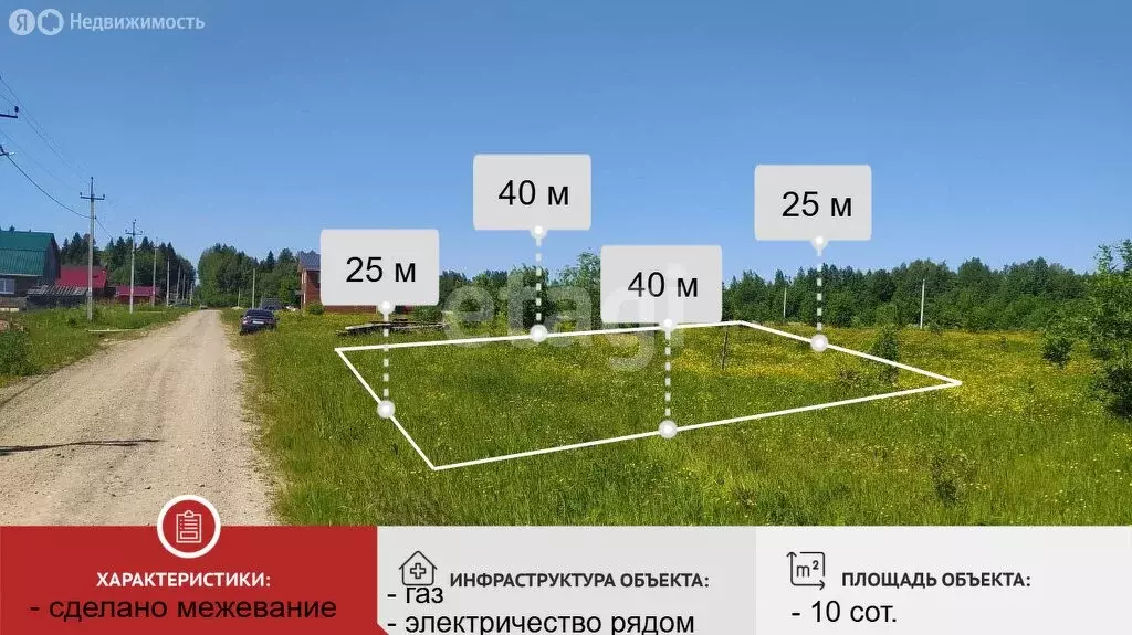 Участок в Вологодская область, Великоустюгский муниципальный округ, ... - Фото 0
