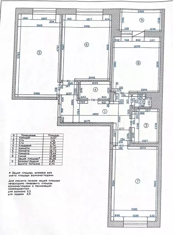 3-к кв. Ленинградская область, Мурино Всеволожский район, бул. ... - Фото 1