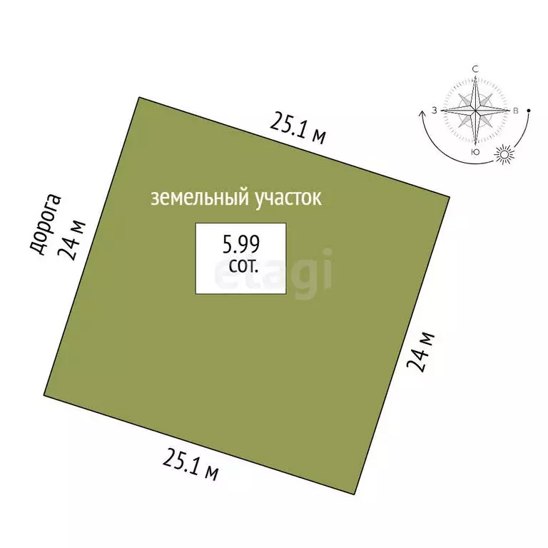 Участок в Феодосия, улица Исметий, 16 (5.99 м) - Фото 1