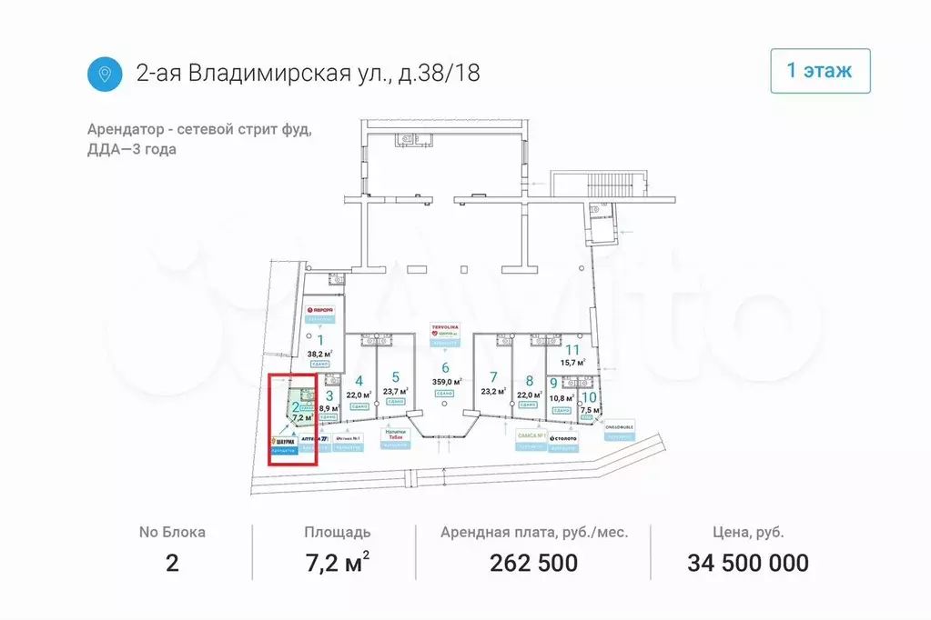 Габ на трафике, 7.2 м - Фото 1