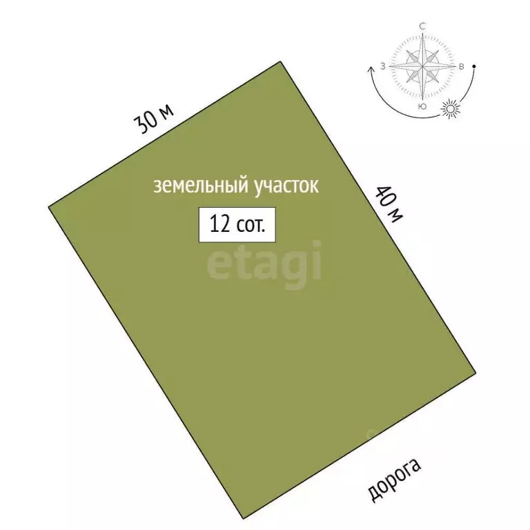 Участок в Башкортостан, Стерлибашевский сельсовет, с. Стерлибашево ул. ... - Фото 1